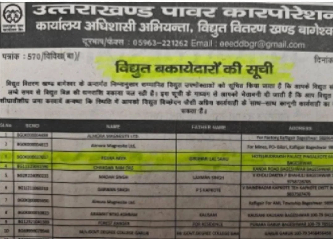 यूपीसीएल की बकायेदार सूची में मंत्री से जुड़ा नाम, पारदर्शिता और जवाबदेही पर उठे सवाल